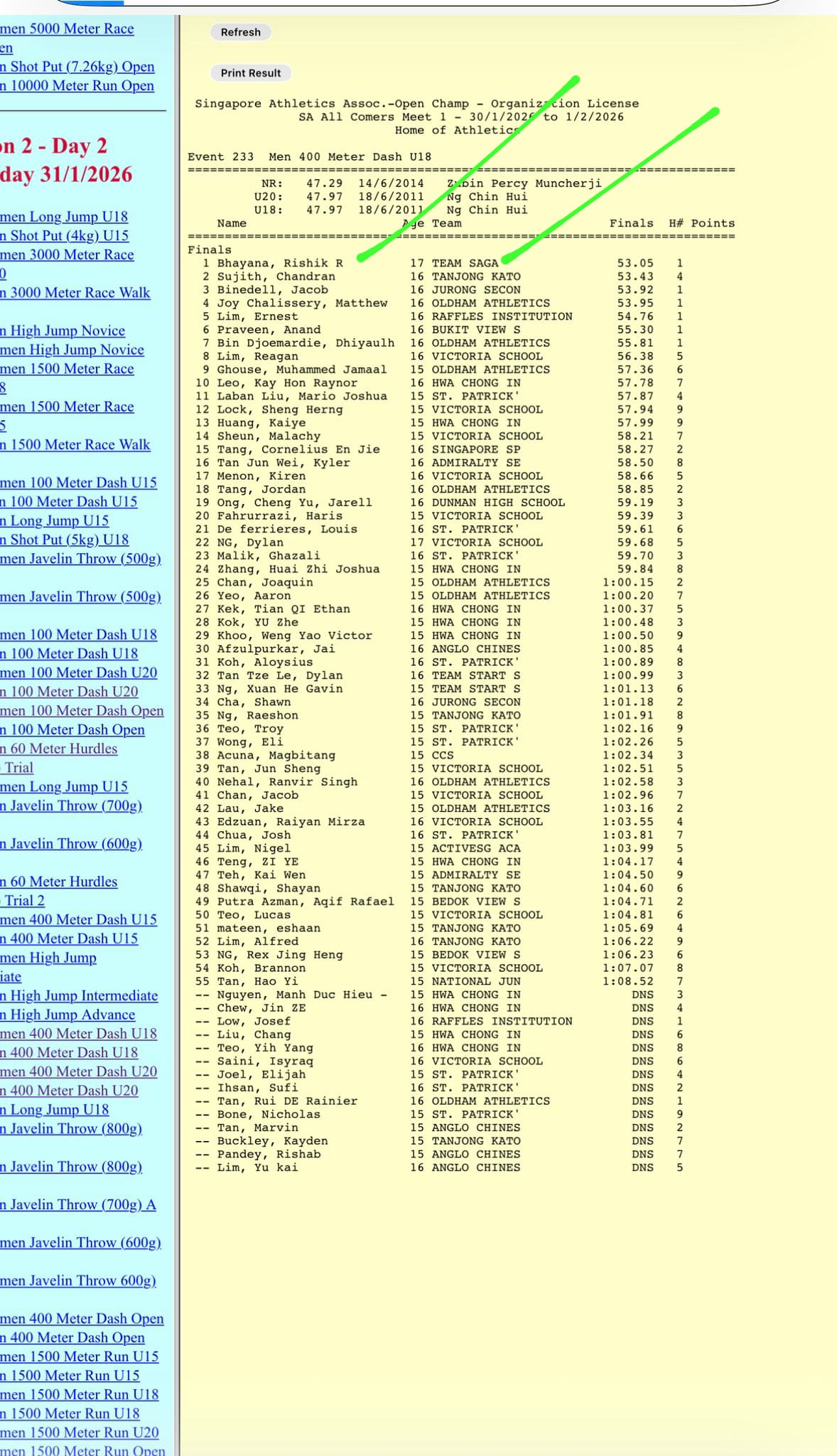 That’s the aura of focus and discipline of Rishik! 🔥 Congratulations to RISHIK from TEAM SAGA on winning GOLD 🥇 in the Men’s 400m (U18) in SA All Comers Meet 1 2026, among 55 competitive runners! Coaches can often anticipate outcomes not by predictions, but by observing habits — consistency, attitude, and how an athlete carries himself in training. THIS RESULT reflects THAT CHARACTER. Well done. 🥇